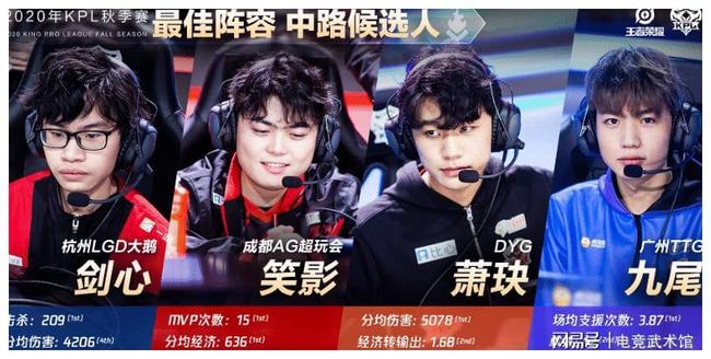 【前瞻】DPC中国区S级联赛 PSG.LGD vs IG，LGD已经不容有失了
