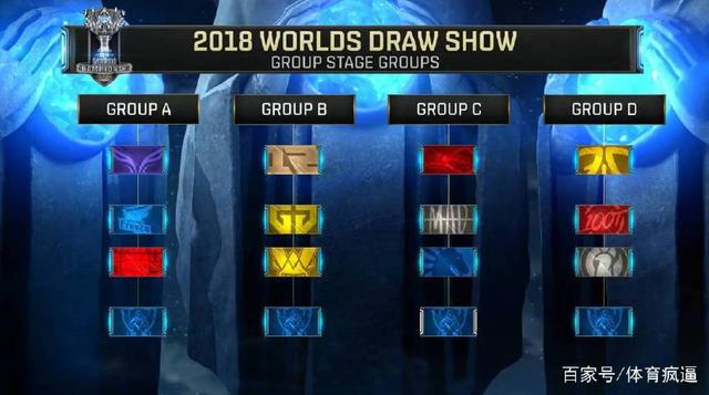 【战报】2021KPL春季赛常规赛第一轮W4D4，武汉eStarPro3-1杭州LGD大鹅