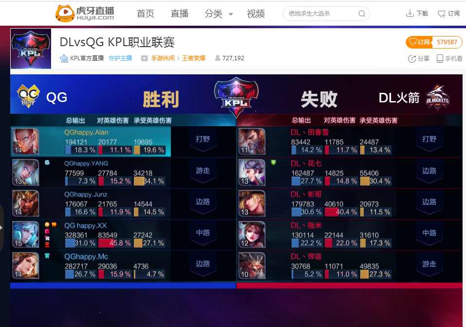 【前瞻】2025LPL春季赛 RW vs EDG，差距悬殊，EDG不会陷入连败