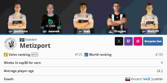 中单稻草人席卷英雄联盟LPL比赛，你怎么看？