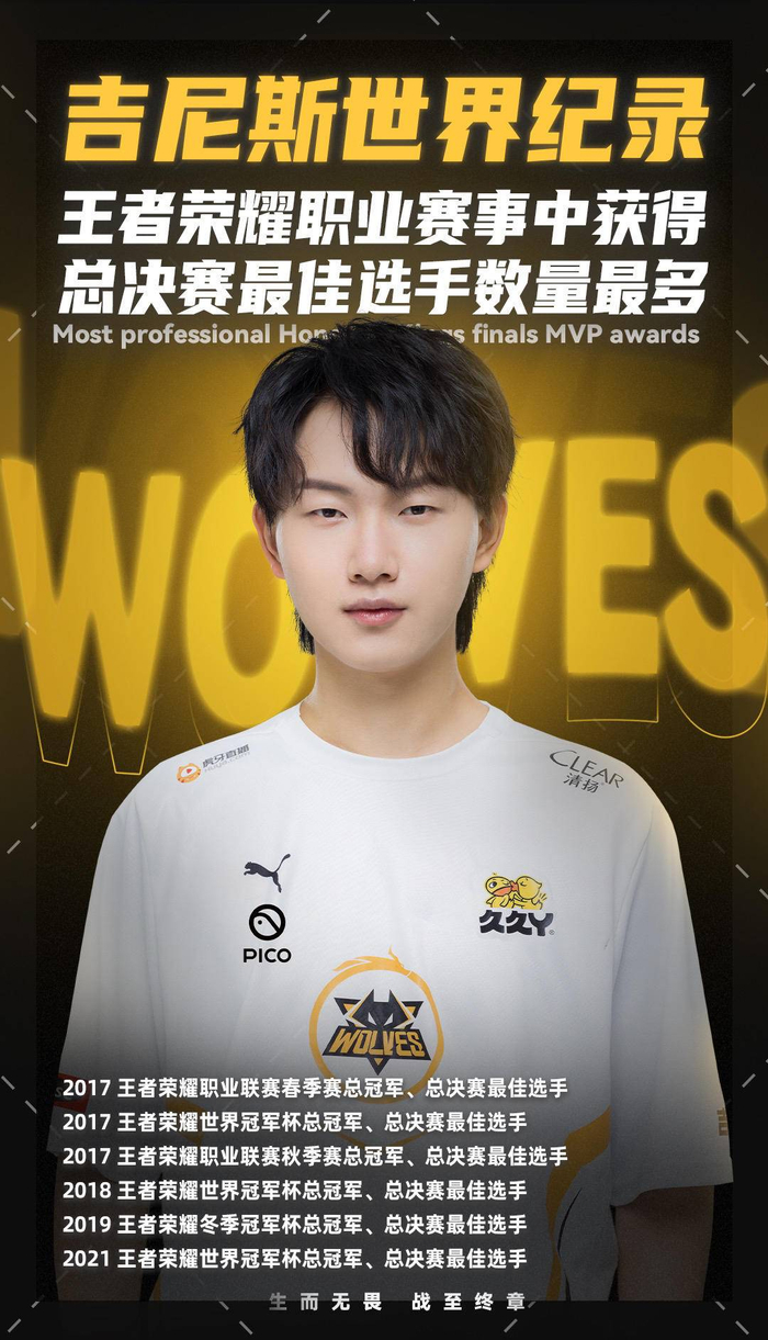 是保