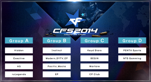 据外媒blix.gg爆料，前FNC战队下路选手Upset将在接下来的LEC春季赛成为VIT战队新的首发AD