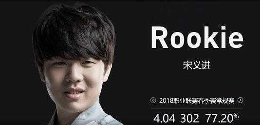 BLG被LPL惩罚？周末黄金档和TT同一档