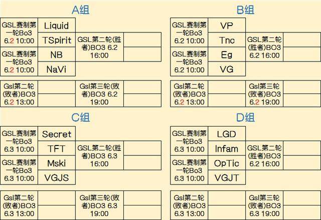 复用